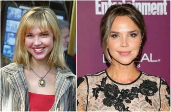 Arielle Kebbel Height