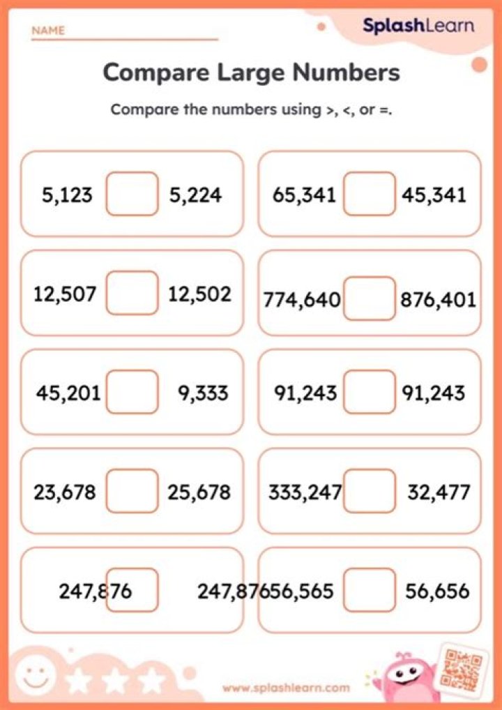 Compare 5 and -3