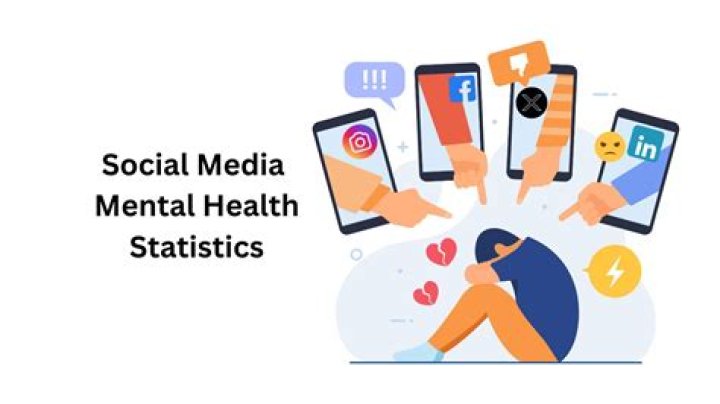 Effects Of Social Media On Mental Health Is Alarming