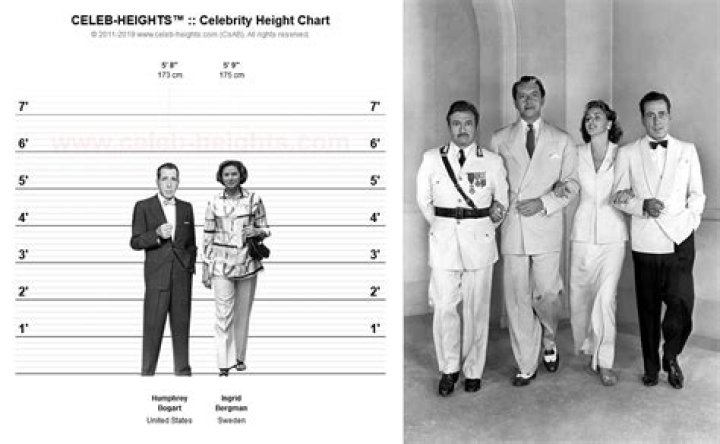 Humphrey Bogart Height