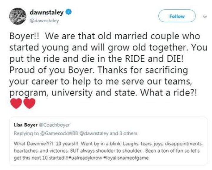 Is Dawn Staley in Gay Relationship? Know If She Is Single, Dating a Partner or Married To Husband or Wife