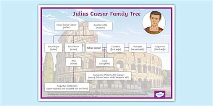 Is She Married? Family Tree
