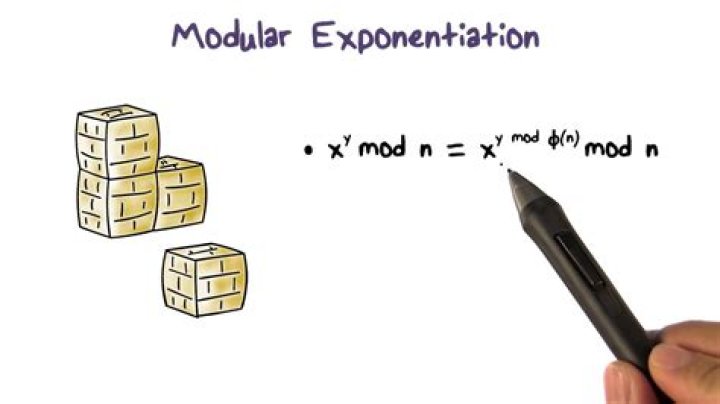 Modular Exponentiation 3^6mod17