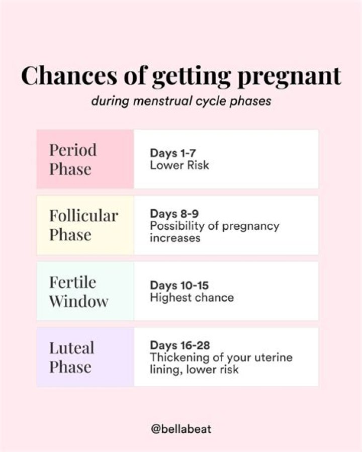 Samantha Busch Struggling to Get Pregnant After Failed Medical Procedure