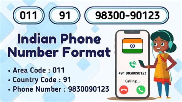 Shivam Mavi Phone Number WhatsApp Number Contact Number Mobile